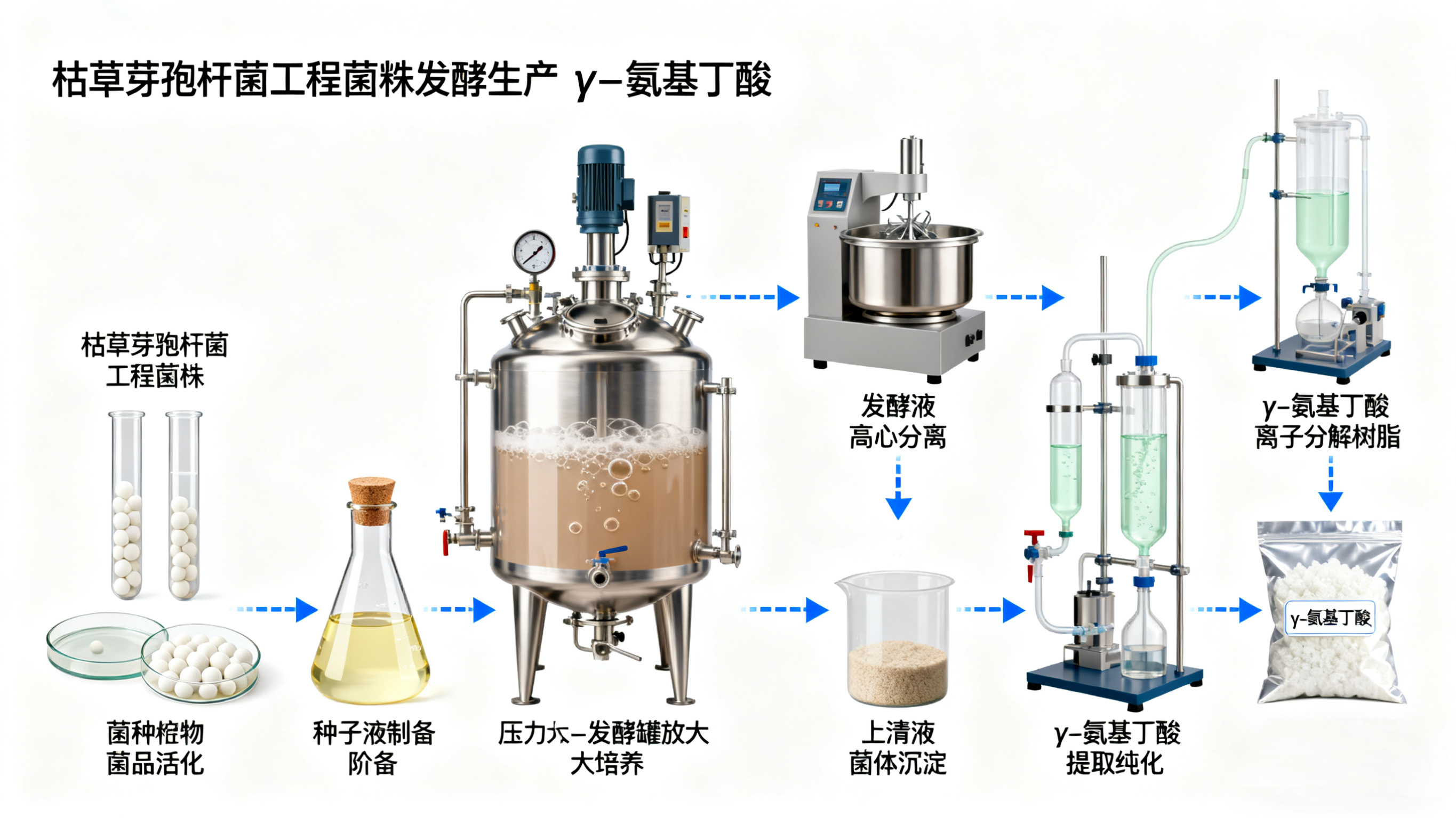 十二碳二元酸介绍 (1).jpg